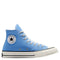 Converse Women&#39;s Chuck 70 High Top in Open Sky/Egret/Black