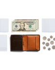 Bellroy Coin Wallet in Java